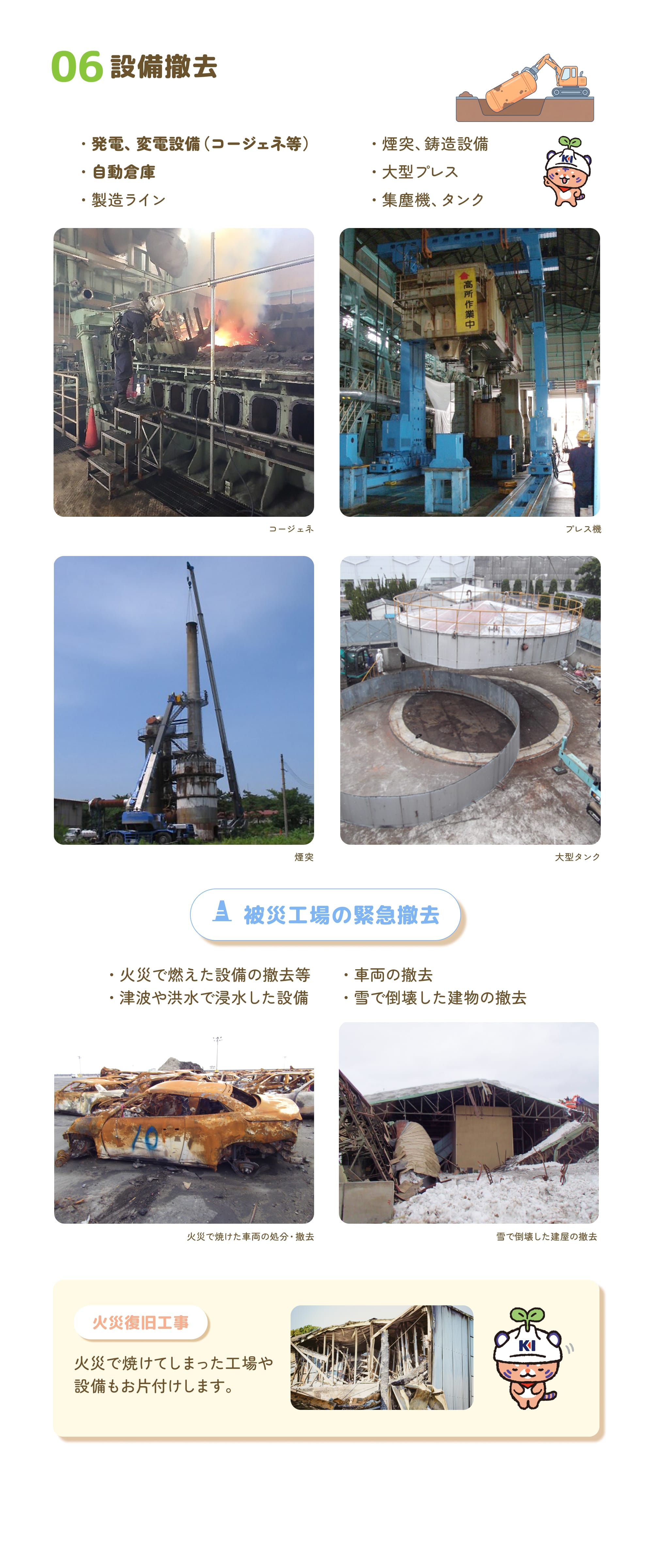 06 設備撤去。撤去の対象は、発電・変電設備（コージェネ等）、自動倉庫、製造ライン、煙突・鋳造設備、大型プレス、集塵機・タンクです。施工例としてコージェネ、プレス機、煙突、大型タンクの写真を掲載しています。被災工場の緊急撤去にも対応し、火災で燃えた設備の撤去、津波や洪水で浸水した設備、車両の撤去、雪で倒壊した建物の撤去を行います。写真は、火災で焼けた車両の処分・撤去と、雪で倒壊した建屋の撤去の様子です。火災復旧工事として、火災で焼けてしまった工場や設備の片付けも承ります。